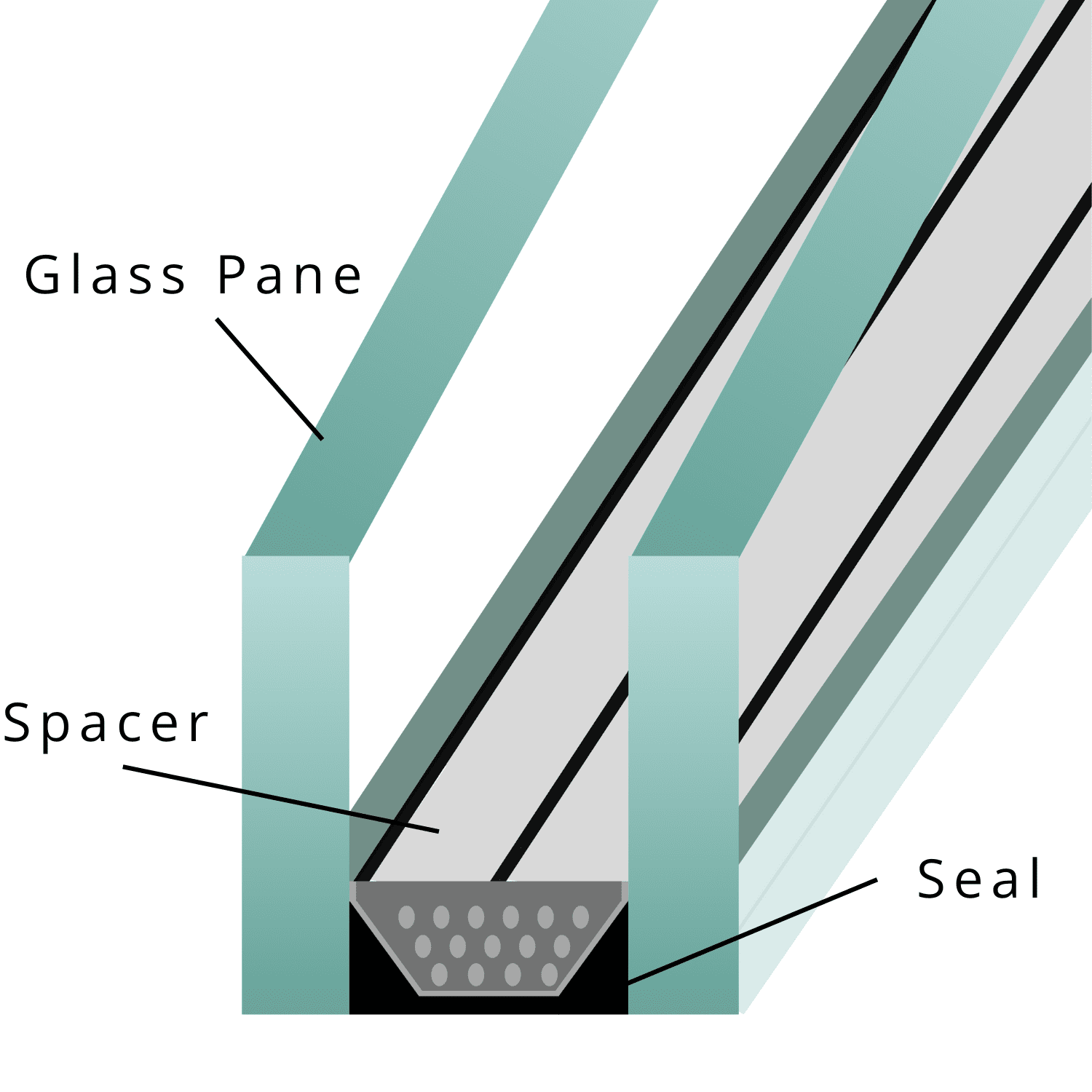 Insulated Glass Unit Diagram